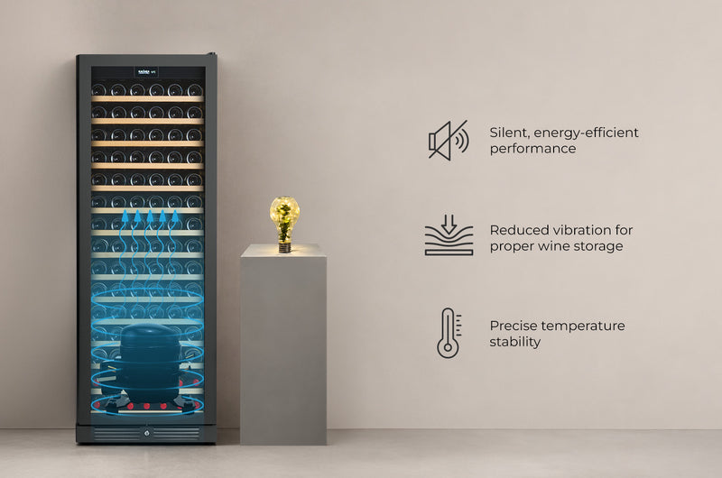 Award-Winning Inverter Compressor Technology