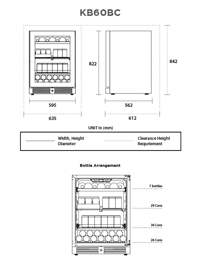Specifications