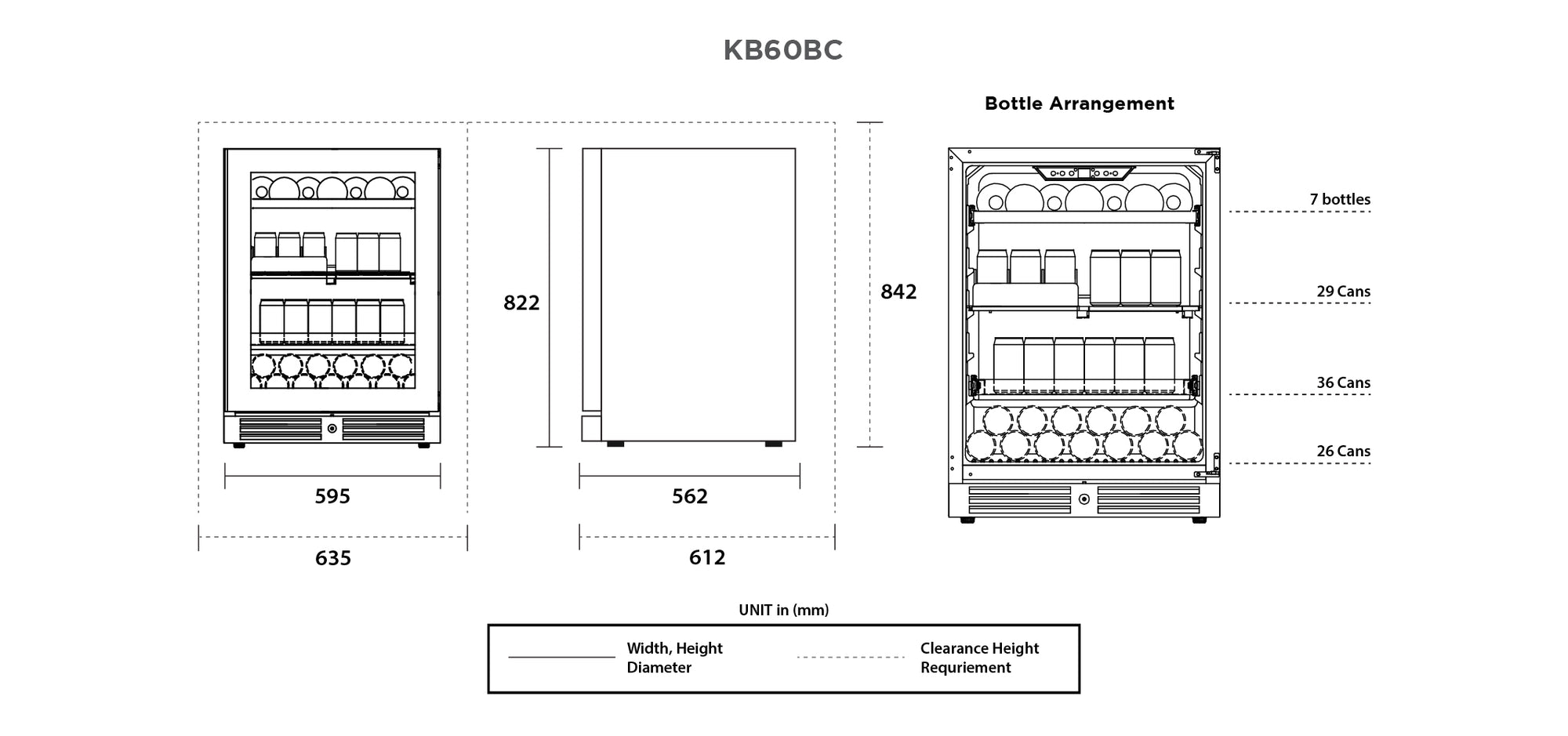 Specifications