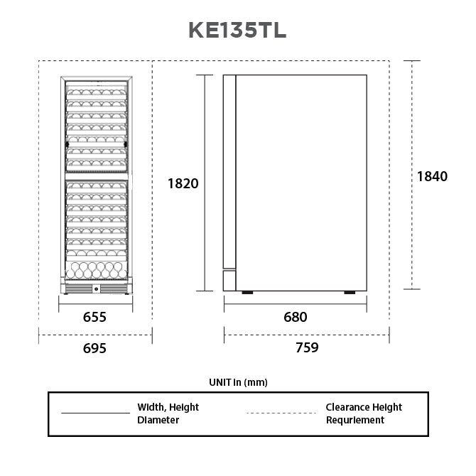 Specifications