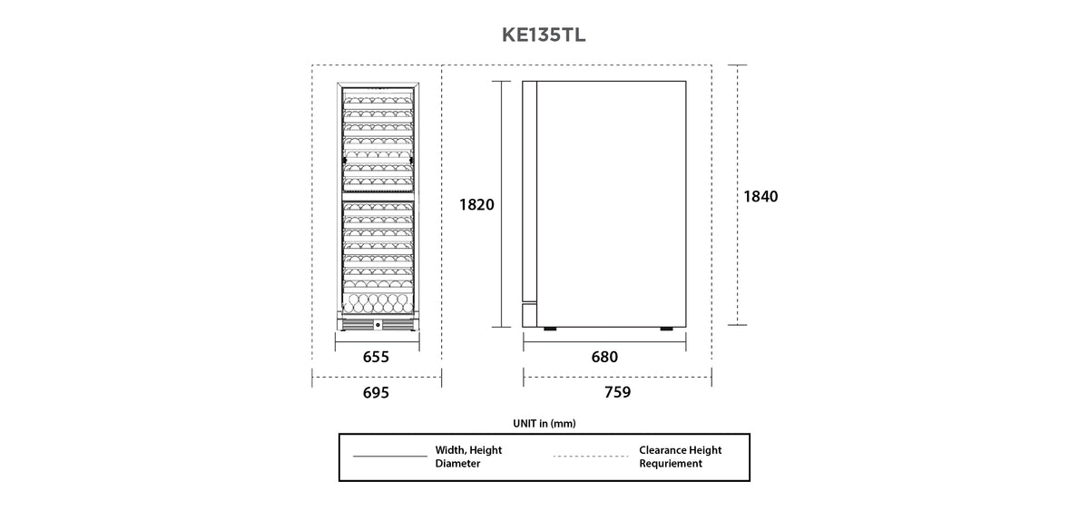 Specifications