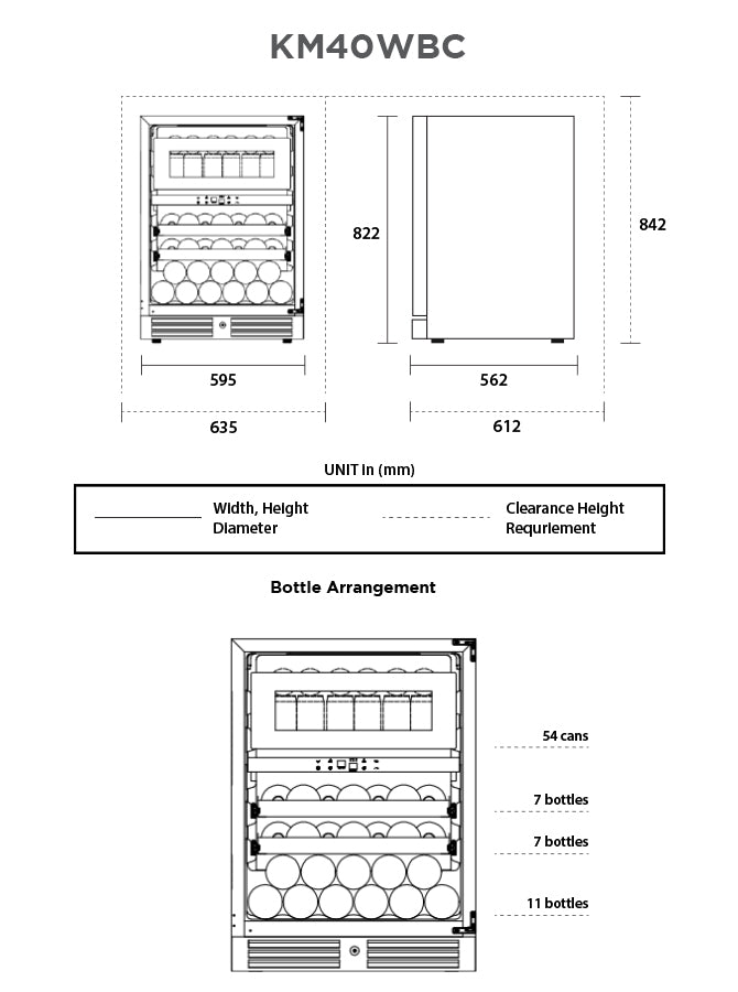 Specifications