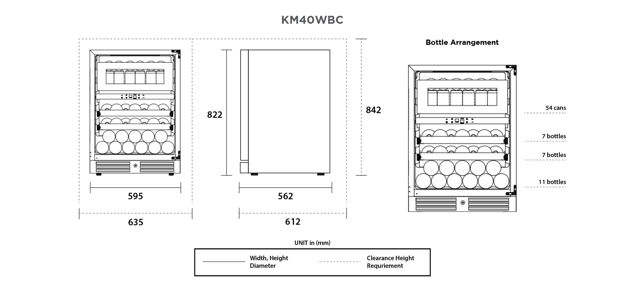 Specifications