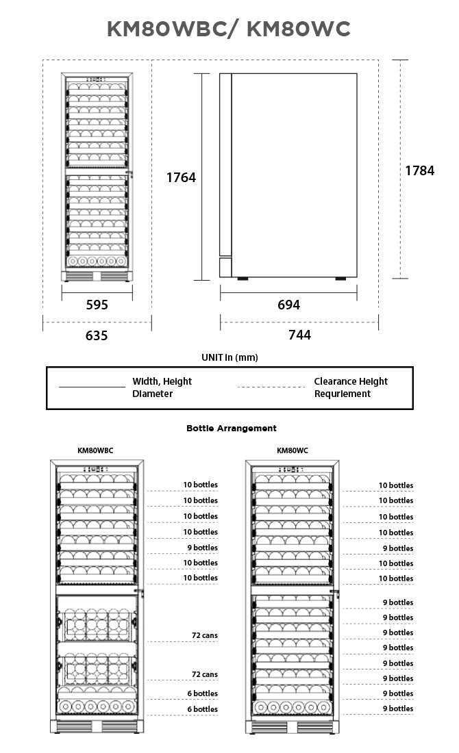 Specifications