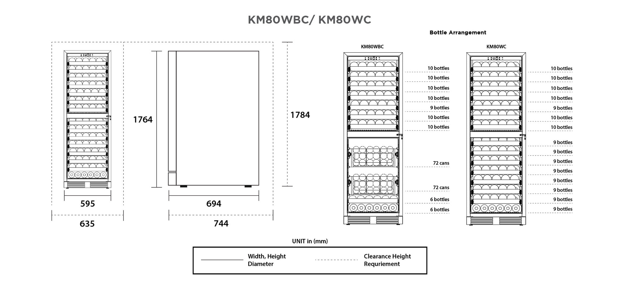 Specifications