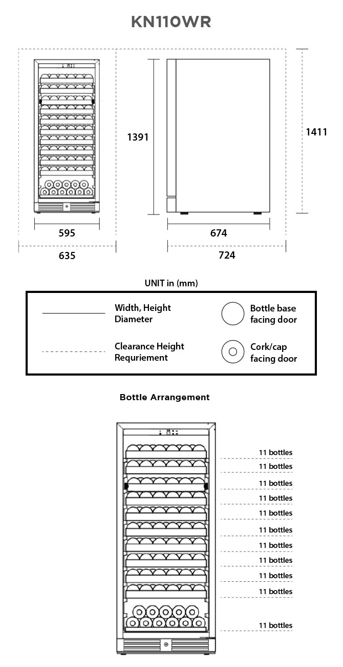 Specifications