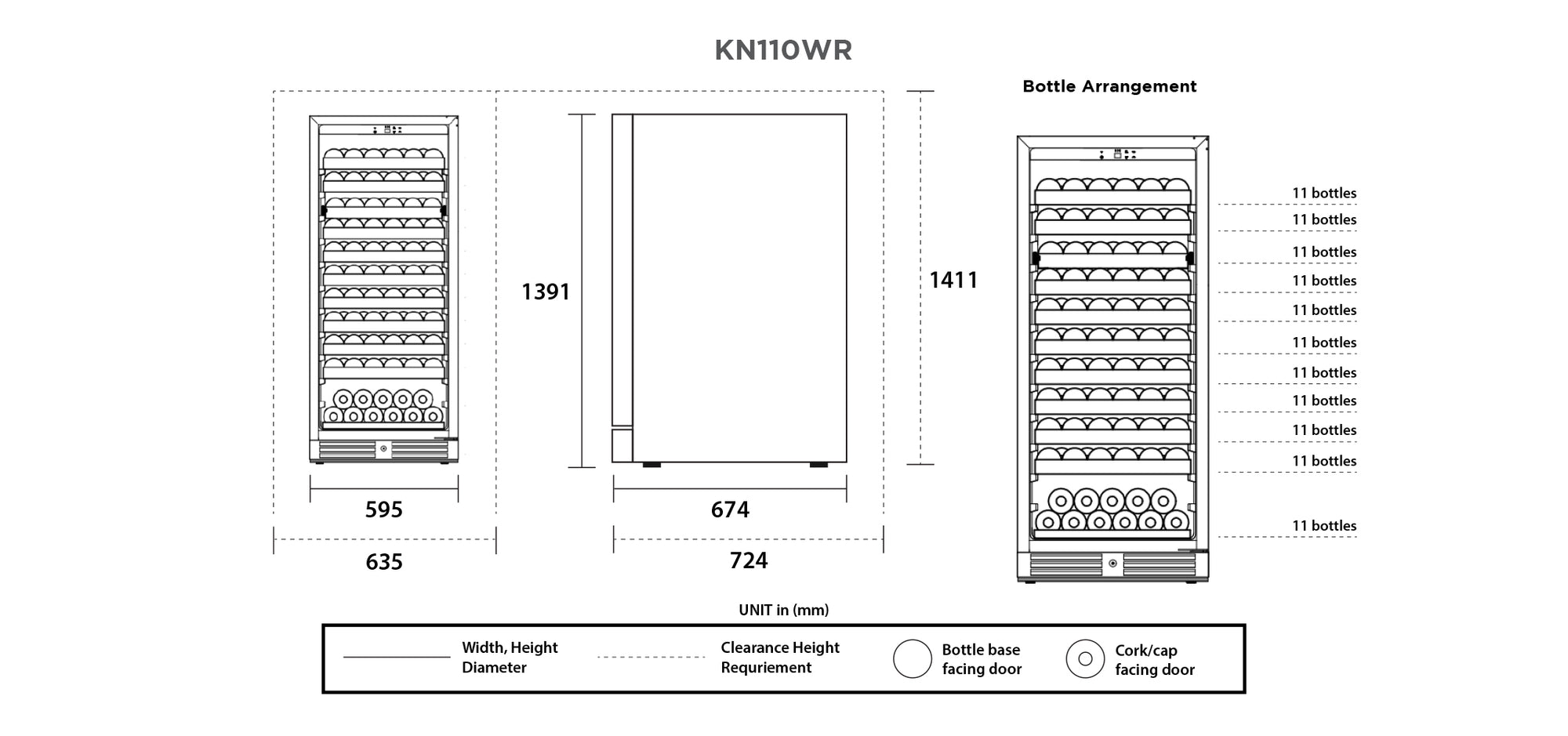 Specifications