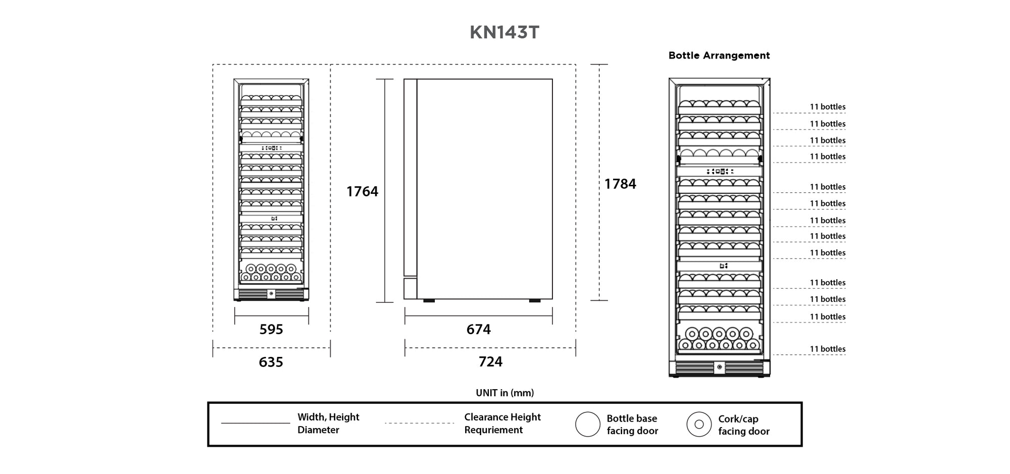 Specifications