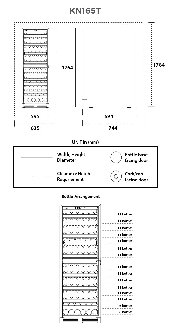 Specifications