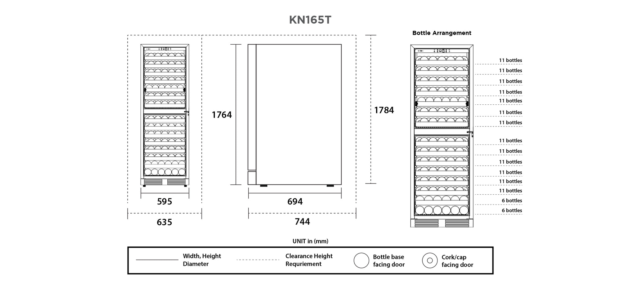 Specifications