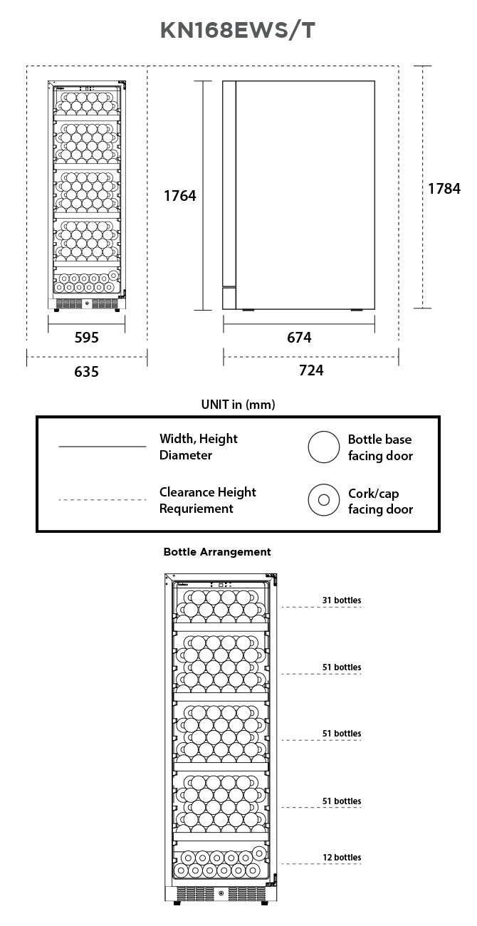 Specifications