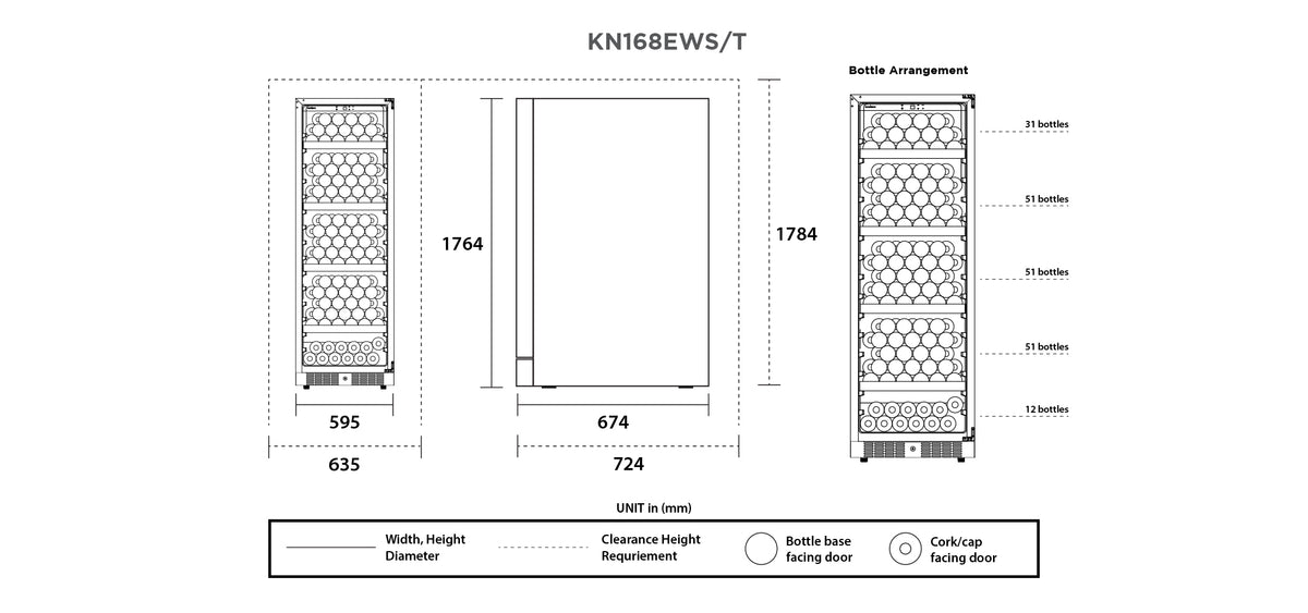 Specifications