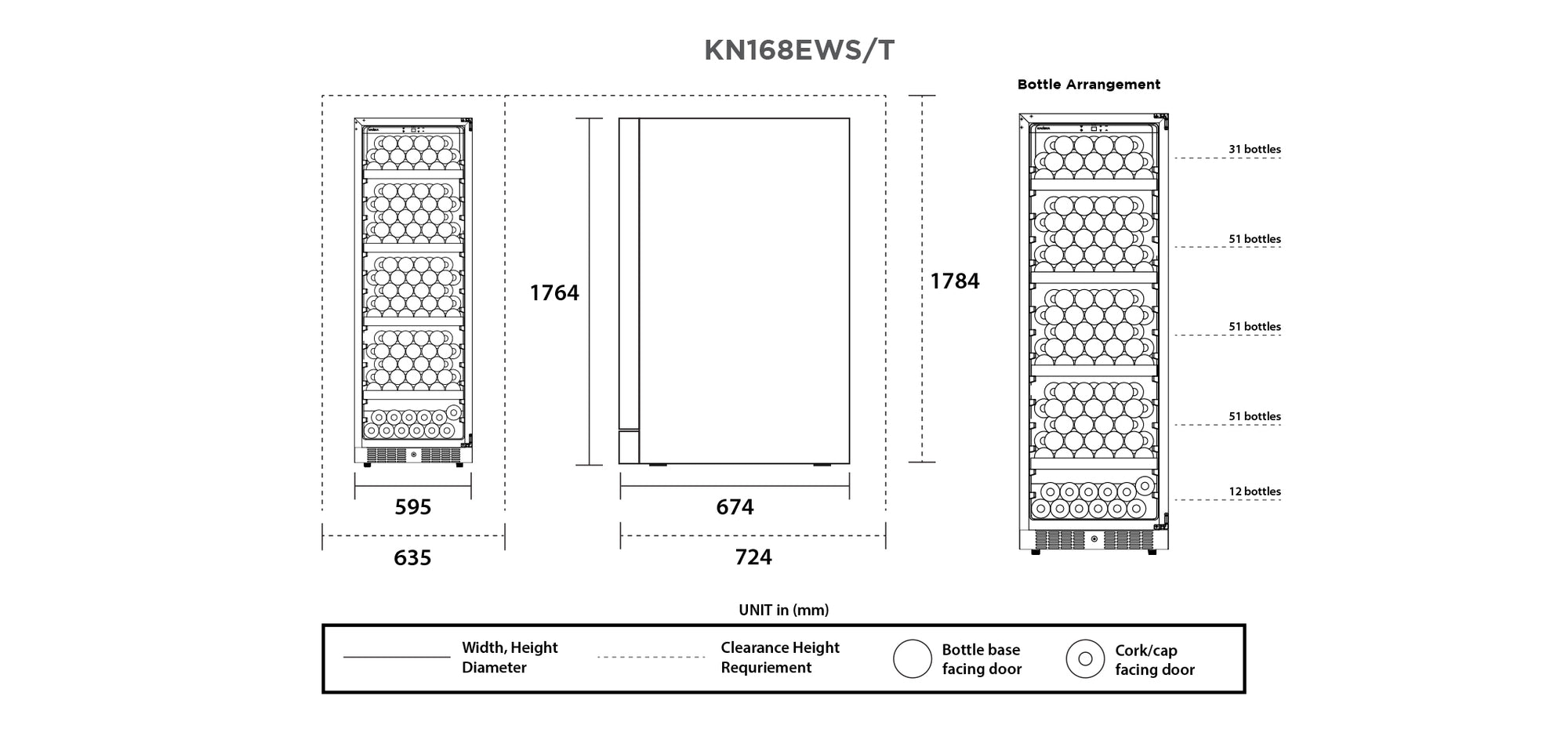 Specifications
