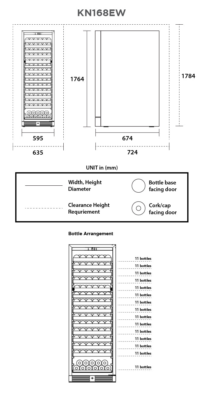 Specifications