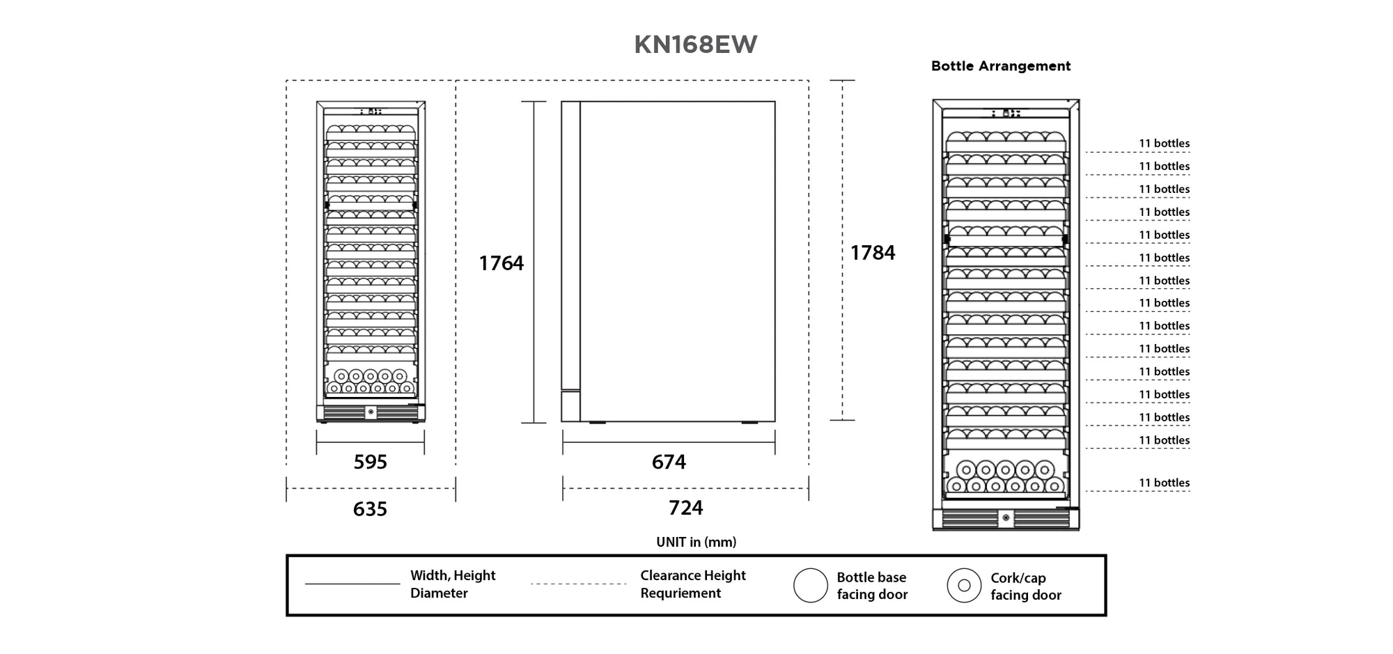 Specifications