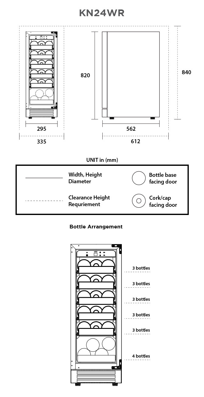 Specifications