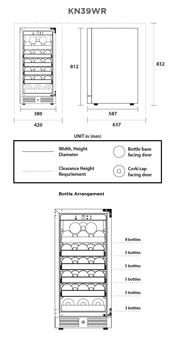 Specifications