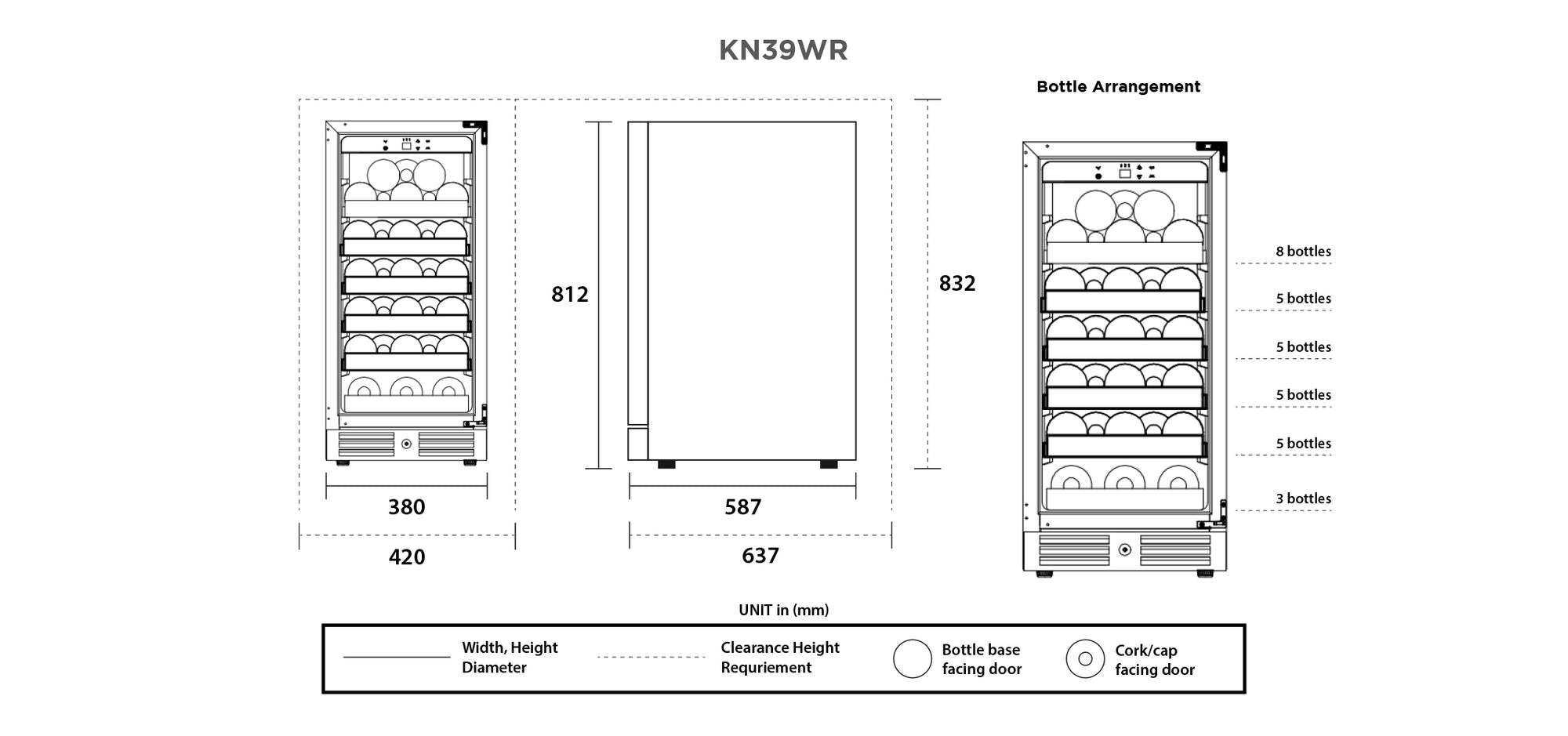Specifications