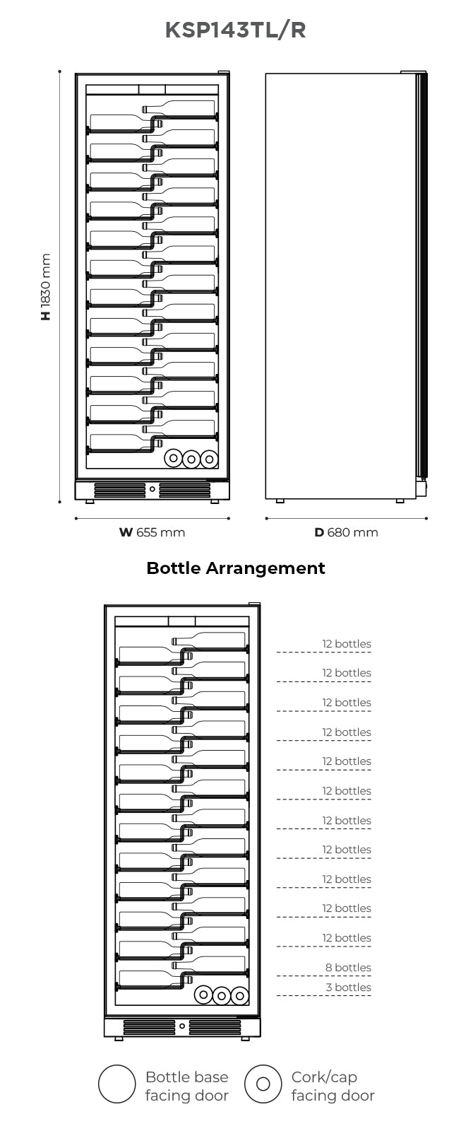 Specifications