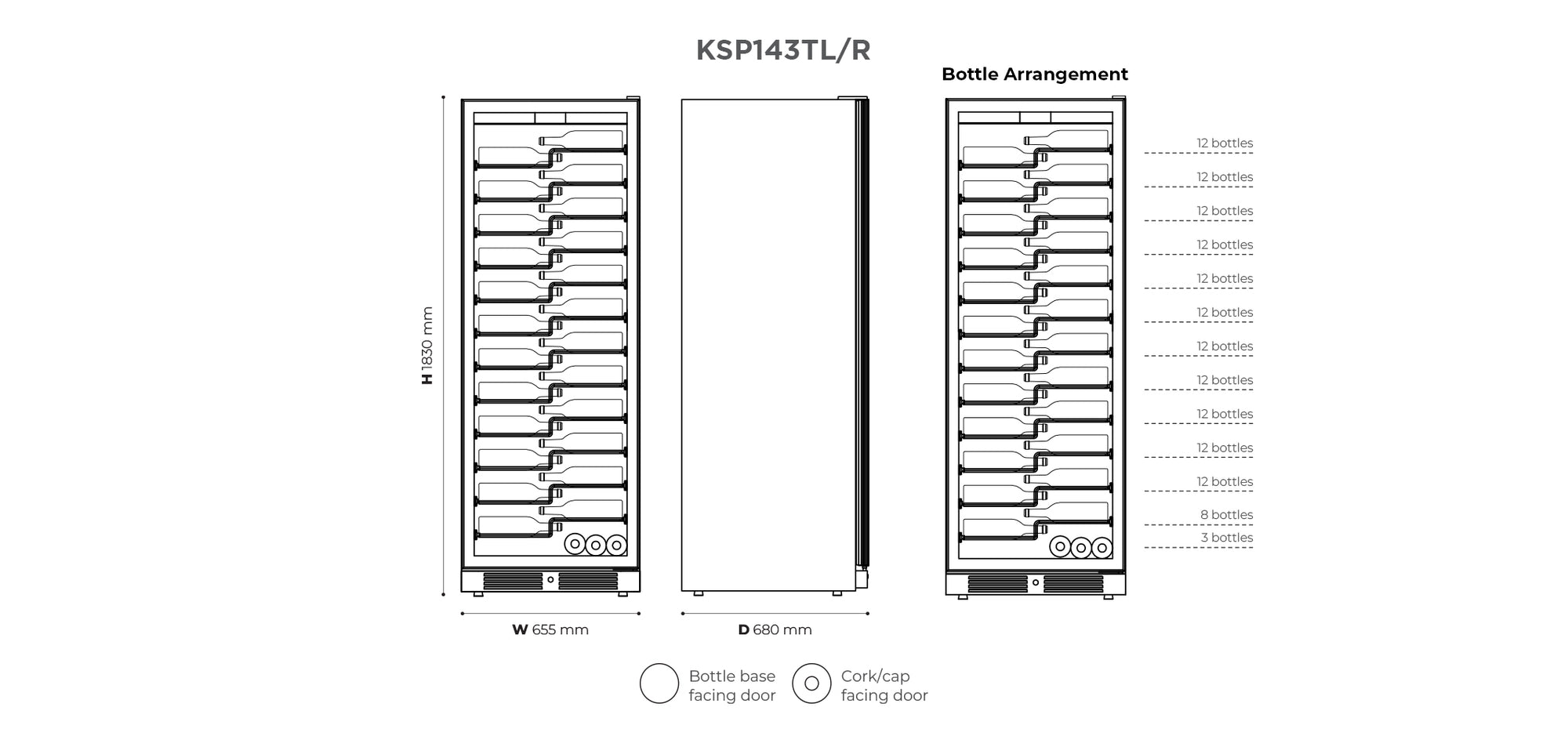 Specifications