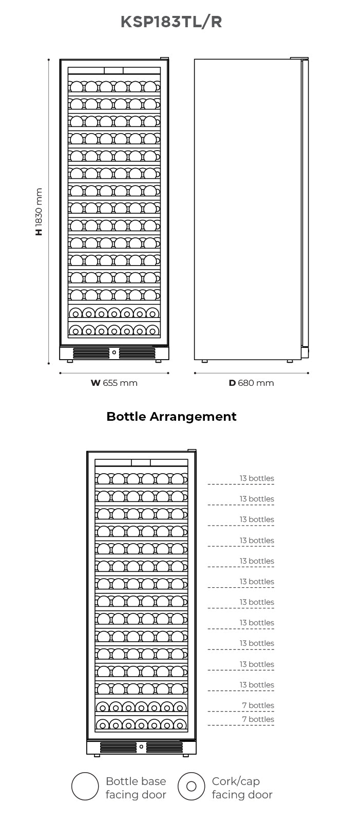 Specifications