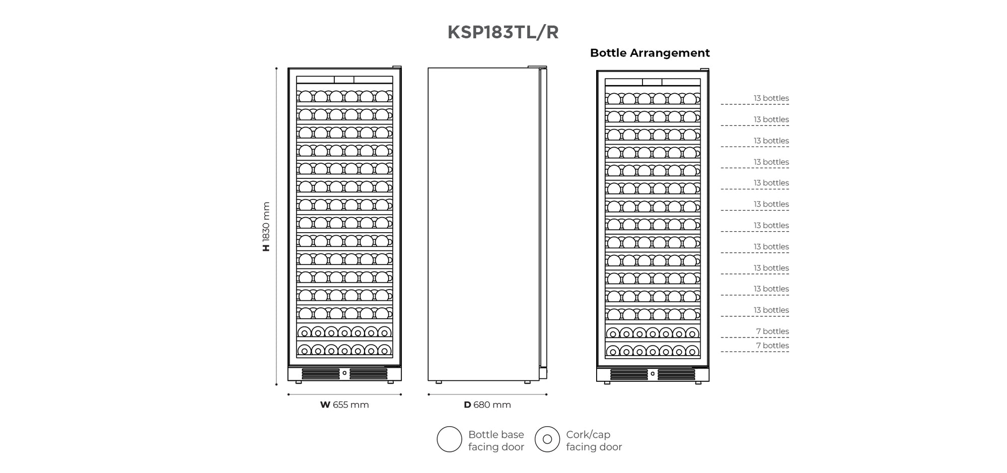 Specifications