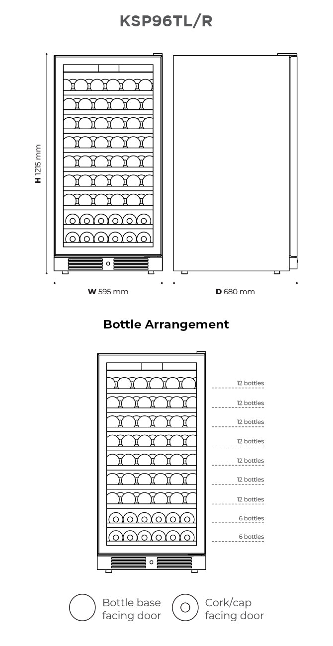 Specifications