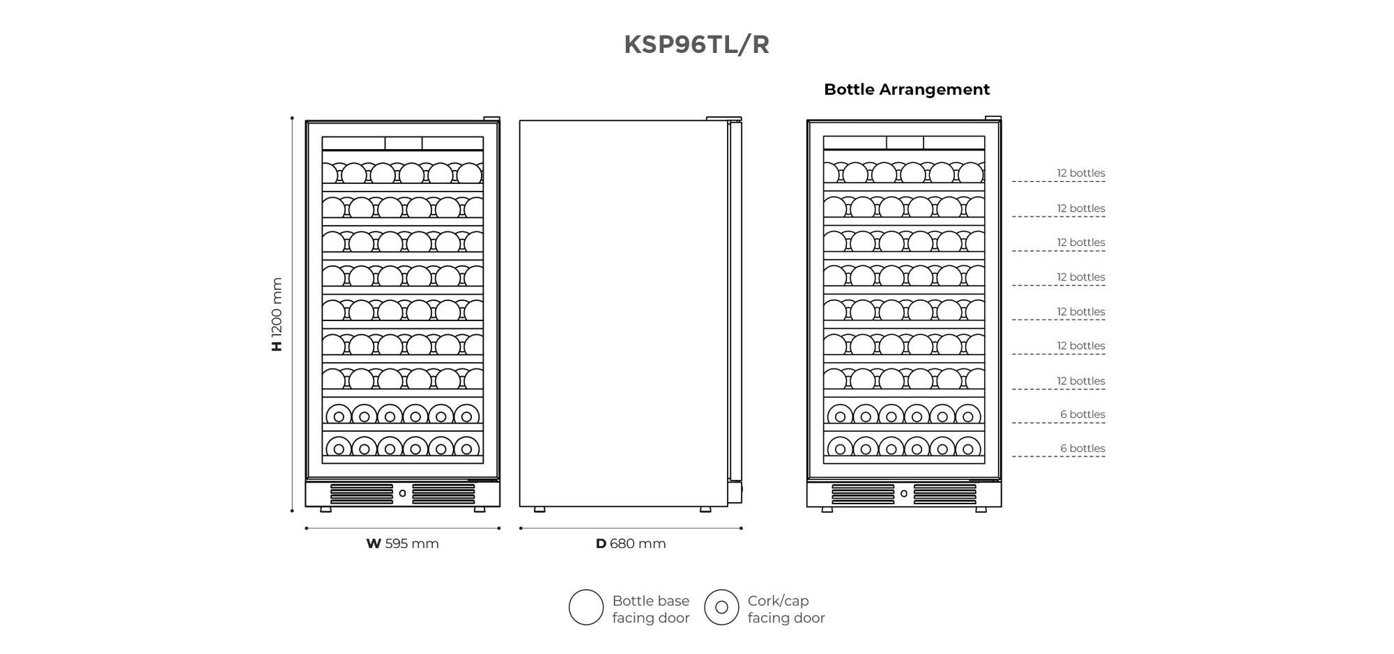 Specifications