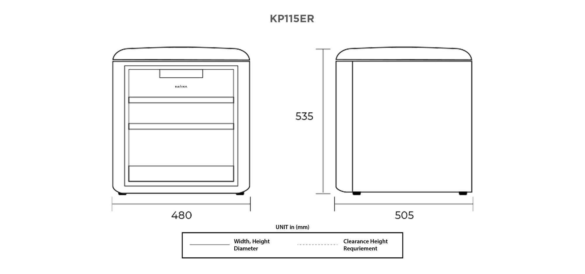 Specifications