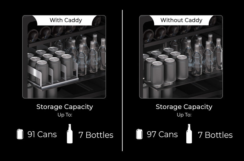 Storage Capacity