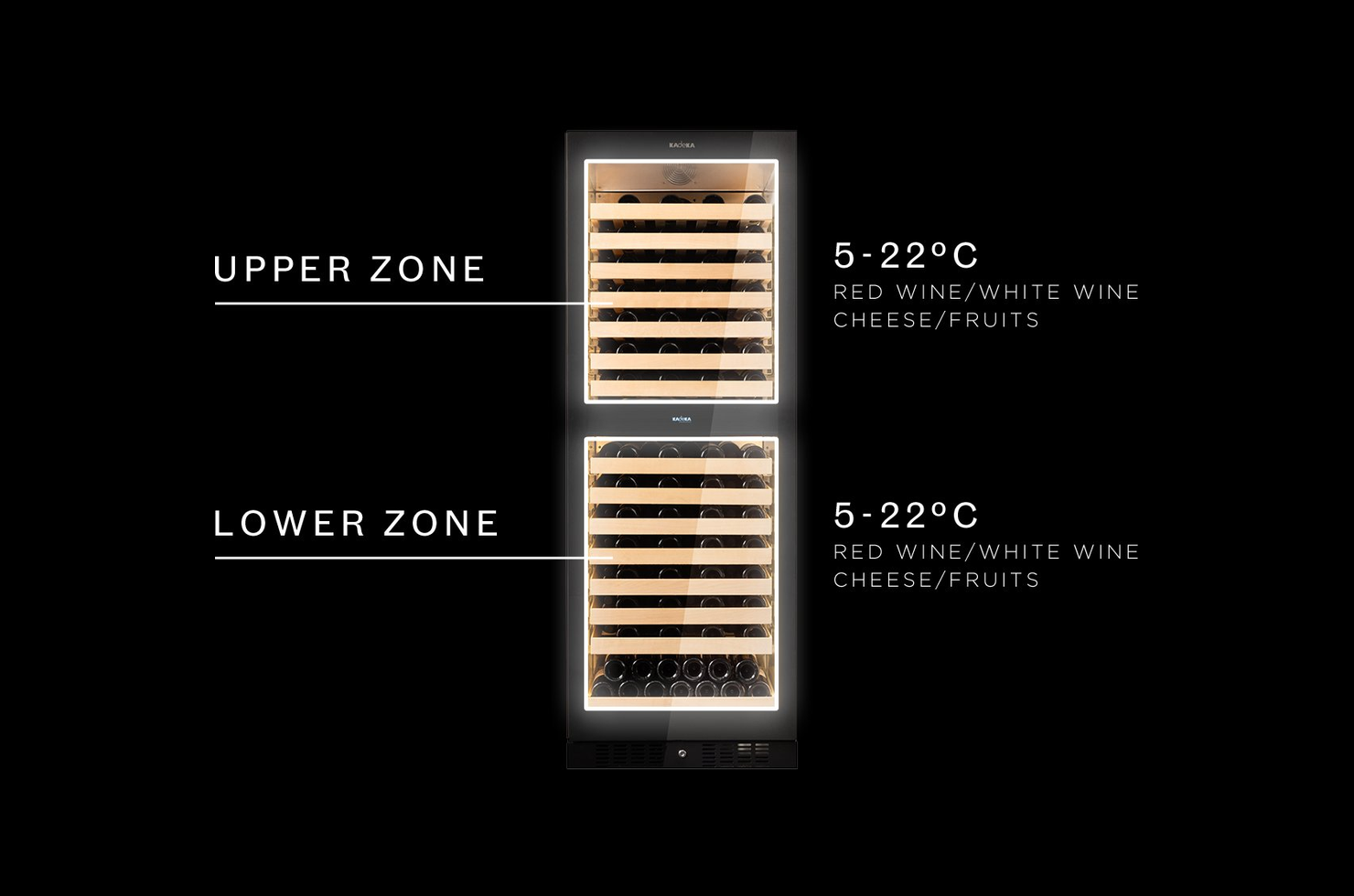 Dual Temperature